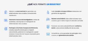 Registro Onero, detalle web